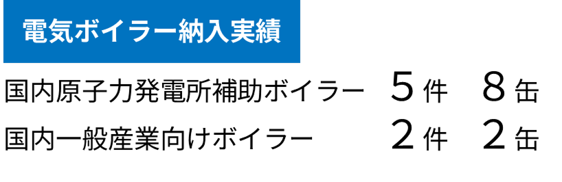 電気ボイラー納入実績